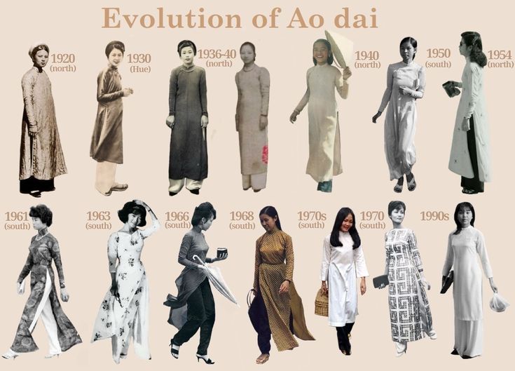 Ao Dai has evolved from a colonial-inspired silhouette to a bold expression of modern femininity